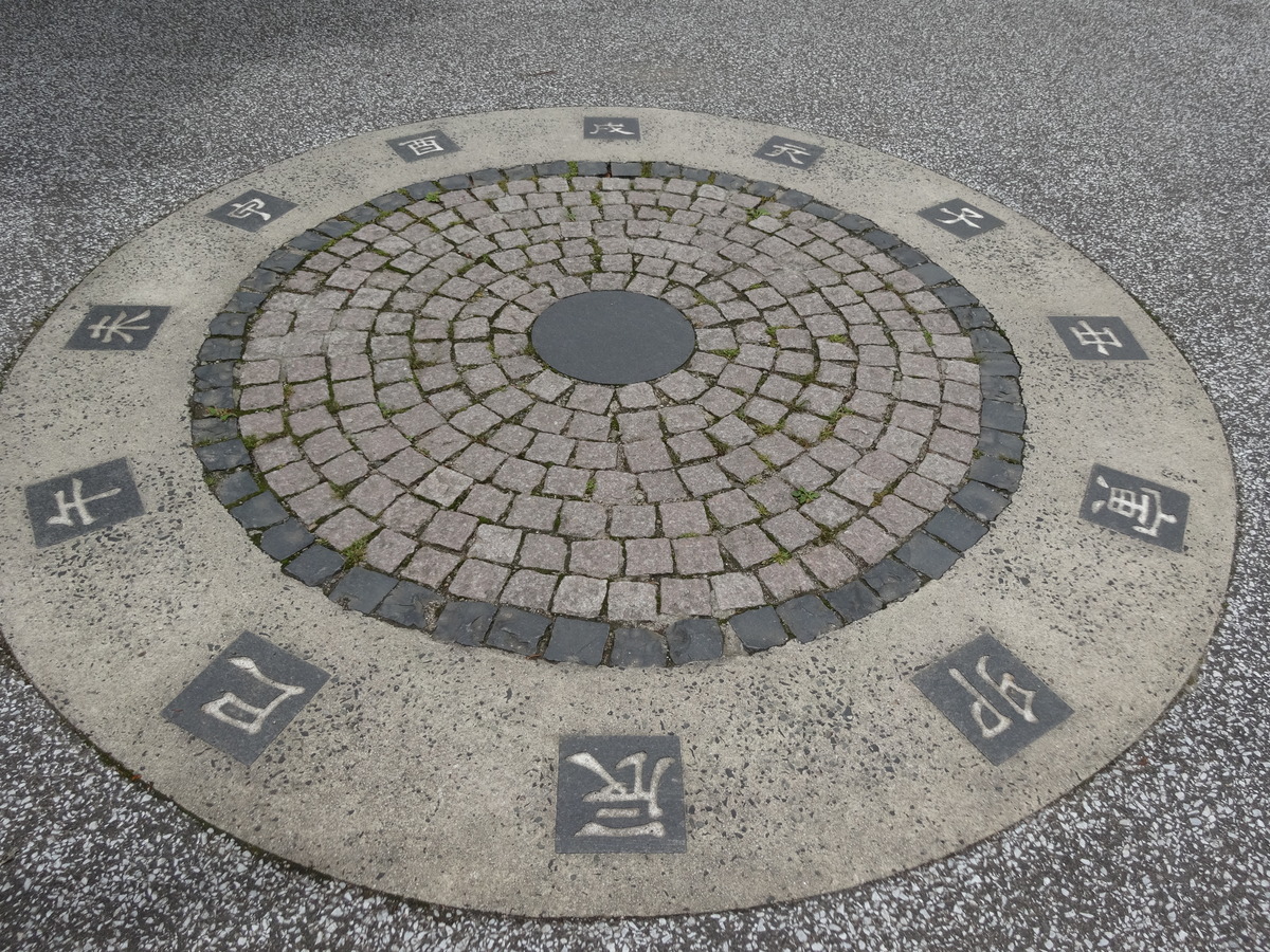 須佐神社の鳥居前にある、干支の方位石